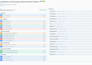 build secure java spring boot backend, rest API